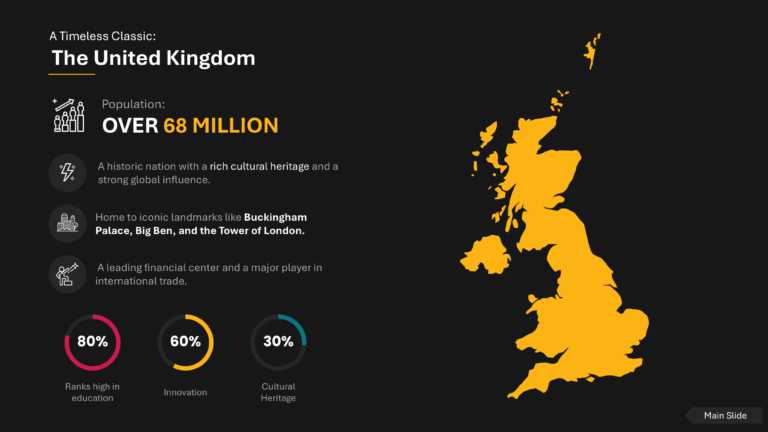 Animated World Map PowerPoint Template & Google Slides Theme 4