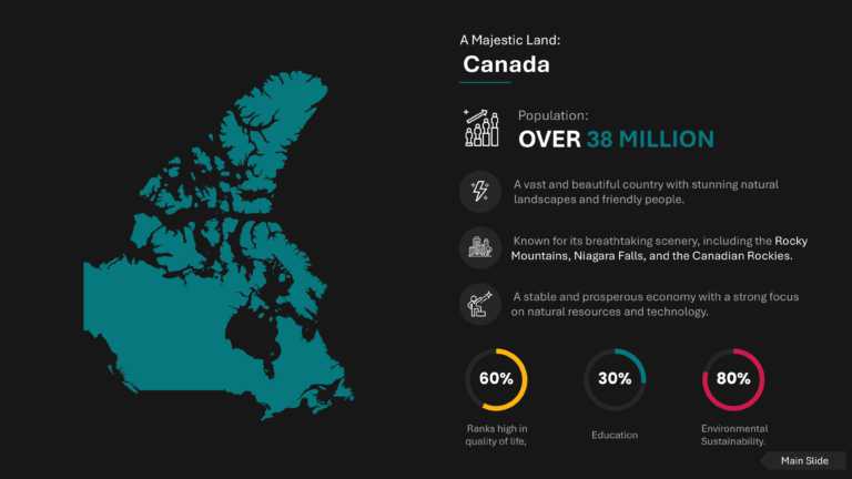 Animated World Map PowerPoint Template & Google Slides Theme 5