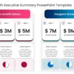 Business Growth Executive Summary PowerPoint Template & Google Slides Theme 1