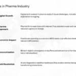 Digital Programs And Strategies For Pharma Presentation & Google Slides Theme 6