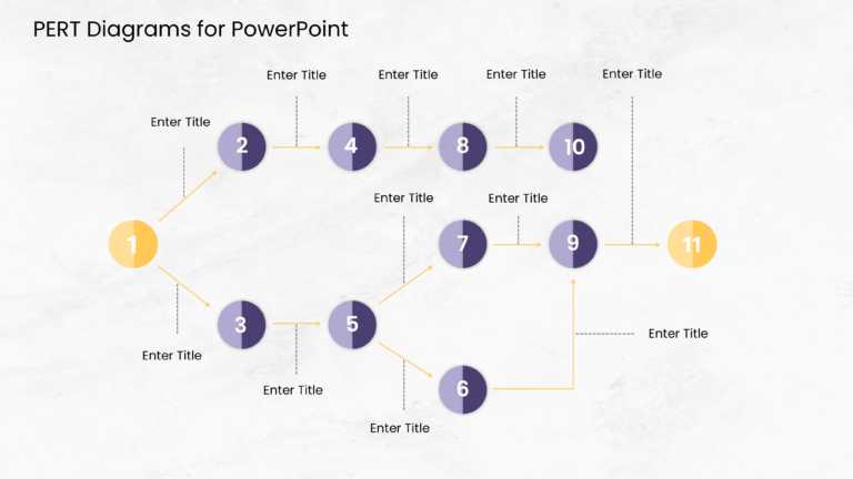 Pert Chart 3 PowerPoint Template & Google Slides Theme 1