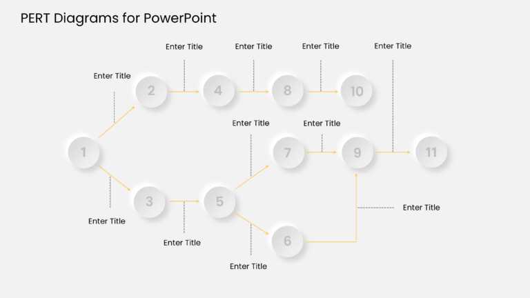 Pert Chart 3 PowerPoint Template & Google Slides Theme 2