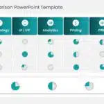 Product Comparison 1 PowerPoint Template & Google Slides Theme 1