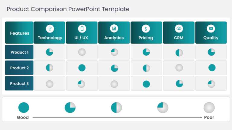 Product Comparison 1 PowerPoint Template & Google Slides Theme 1