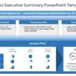 Sales Business Executive Summary PowerPoint Template & Google Slides Theme 1