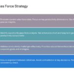 Salesforce Strategy Presentation & Google Slides Theme 9