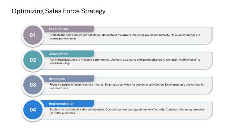 Salesforce Strategy Presentation & Google Slides Theme 13