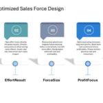 Salesforce Strategy Presentation & Google Slides Theme 16