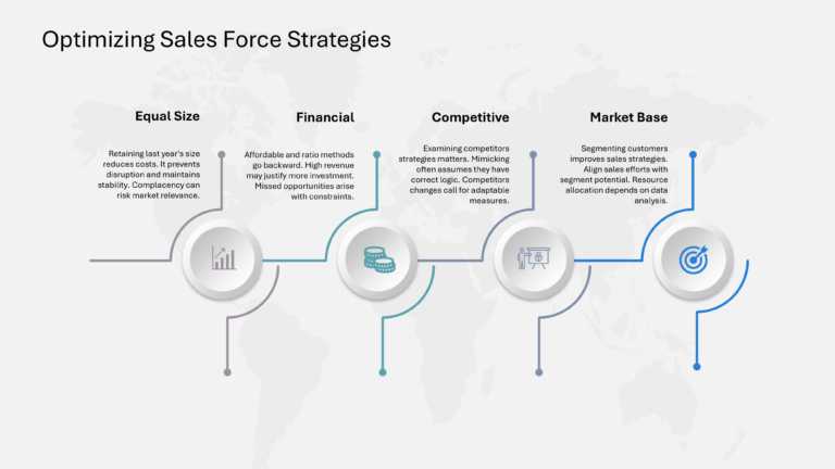 Salesforce Strategy Presentation & Google Slides Theme 17