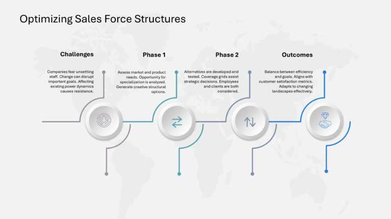 Salesforce Strategy Presentation & Google Slides Theme 22