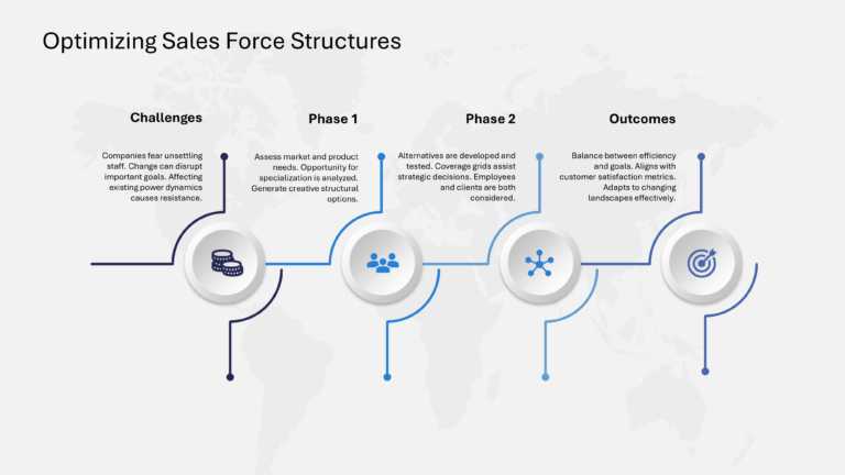 Salesforce Strategy Presentation & Google Slides Theme 21