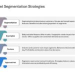 Salesforce Strategy Presentation & Google Slides Theme 3