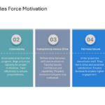 Salesforce Strategy Presentation & Google Slides Theme 49