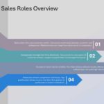 Salesforce Strategy Presentation & Google Slides Theme 52