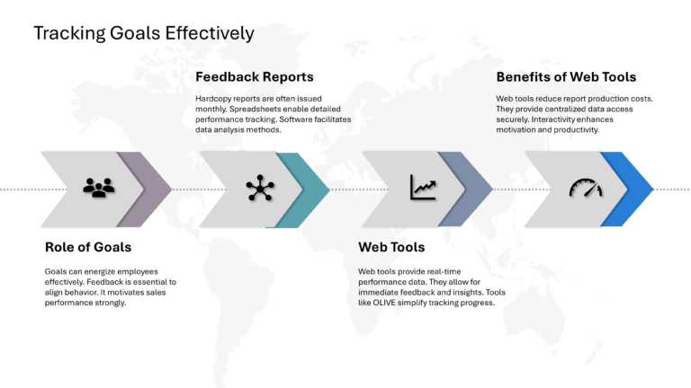 Salesforce Strategy Presentation & Google Slides Theme 62