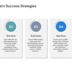 Salesforce Strategy Presentation & Google Slides Theme 84