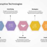 Strategic Innovation Presentation & Google Slides Theme 56