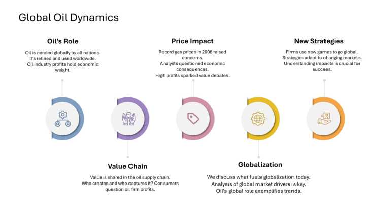 Strategic Innovation Presentation & Google Slides Theme 61