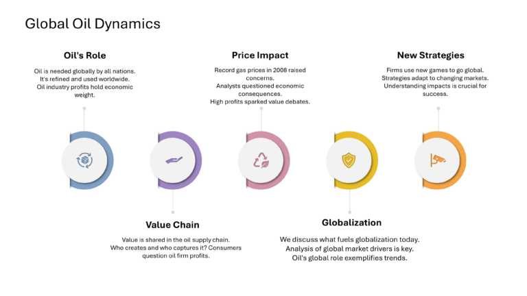 Strategic Innovation Presentation & Google Slides Theme 59