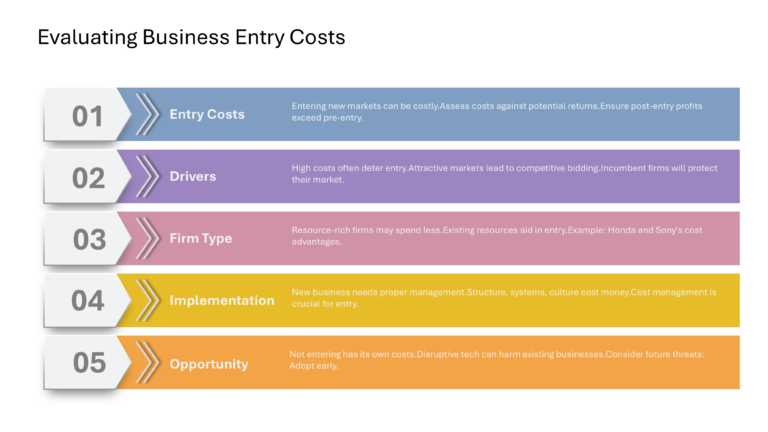 Strategic Innovation Presentation & Google Slides Theme 84