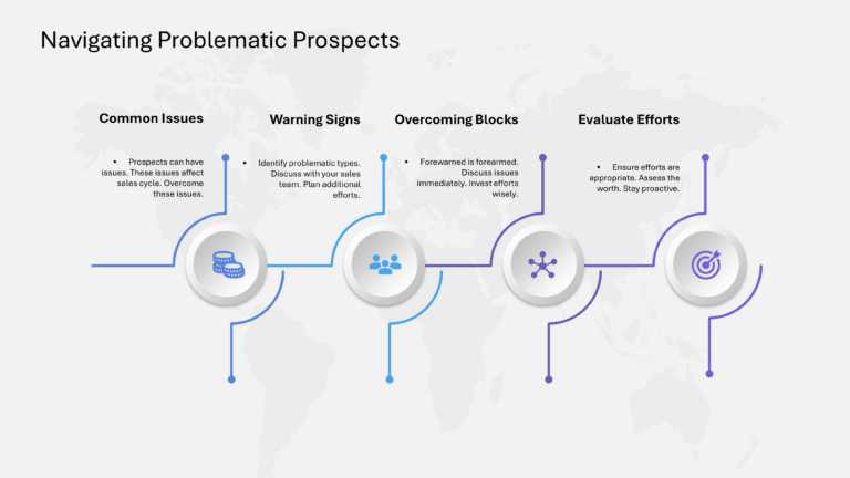 Technical Sales And Marketing Presentation & Google Slides Theme 113