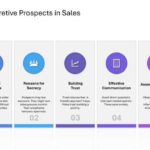 Technical Sales And Marketing Presentation & Google Slides Theme 115