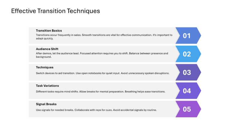 Technical Sales And Marketing Presentation & Google Slides Theme 129