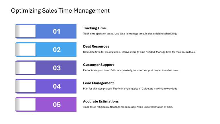 Technical Sales And Marketing Presentation & Google Slides Theme 139