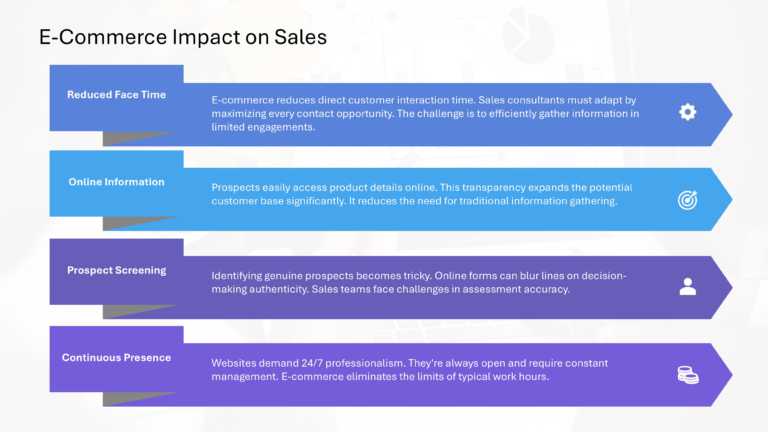 Technical Sales And Marketing Presentation & Google Slides Theme 145