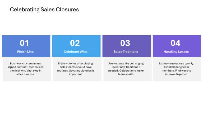 Technical Sales And Marketing Presentation & Google Slides Theme 16