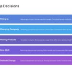 Technical Sales And Marketing Presentation & Google Slides Theme 24