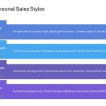 Technical Sales And Marketing Presentation & Google Slides Theme 45