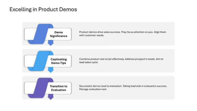 Technical Sales And Marketing Presentation & Google Slides Theme 74