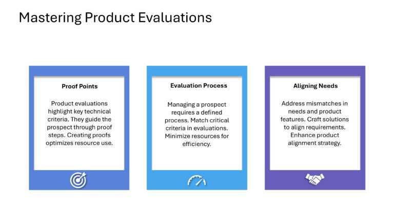 Technical Sales And Marketing Presentation & Google Slides Theme 80