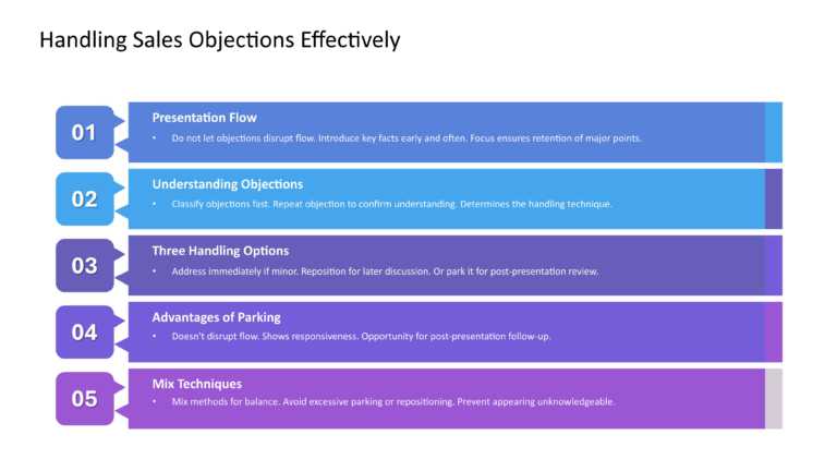 Technical Sales And Marketing Presentation & Google Slides Theme 87