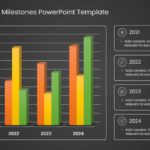 Yearly Timeline Milestones PowerPoint Template & Google Slides Theme 1