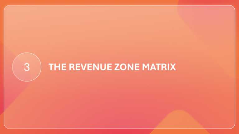 B2B Revenue Playbook Presentation & Google Slides Theme 19