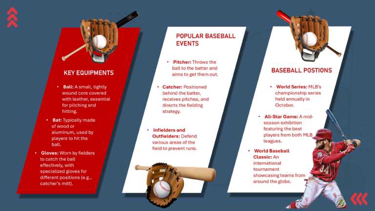 Baseball PowerPoint Template & Google Slides Theme 1