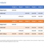 Cost Benefit Analysis 02 PowerPoint Template & Google Slides Theme 1