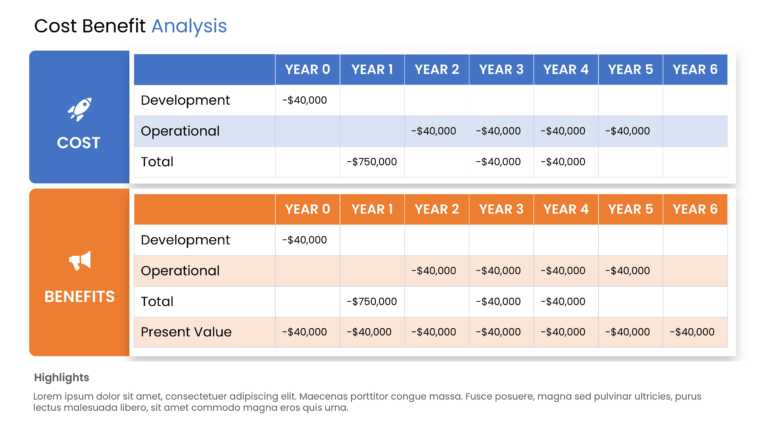 Cost Benefit Analysis 02 PowerPoint Template & Google Slides Theme 1