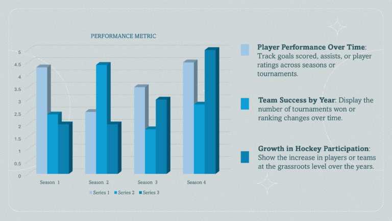 Hockey Presentation Theme For PowerPoint And Google Slides Theme 4