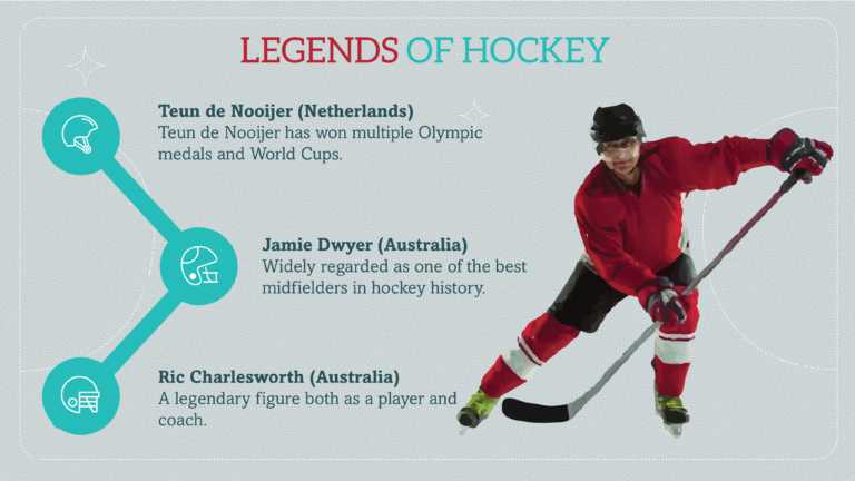 Hockey Presentation Theme For PowerPoint And Google Slides Theme 1