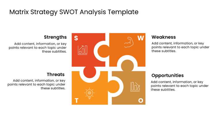 Matrix Strategy SWOT Analysis Template & Google Slides Theme 1