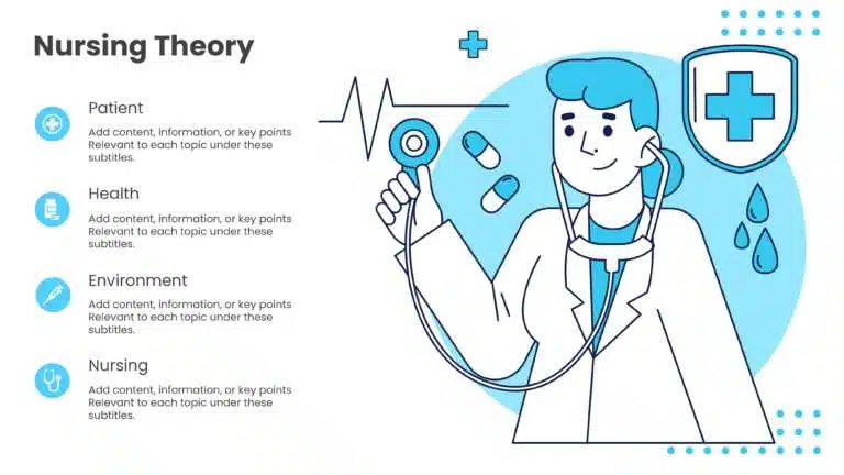 Nursing Theory Presentation Template