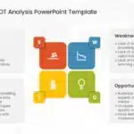 Personal SWOT Analysis PowerPoint Template & Google Slides Theme 1