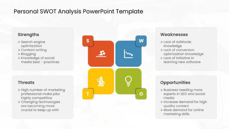 Personal SWOT Analysis PowerPoint Template & Google Slides Theme 1