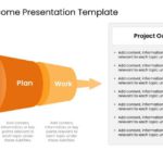 Project Outcome Presentation Template & Google Slides Theme