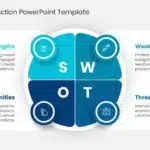 SWOT Action PowerPoint Template & Google Slides Theme 1