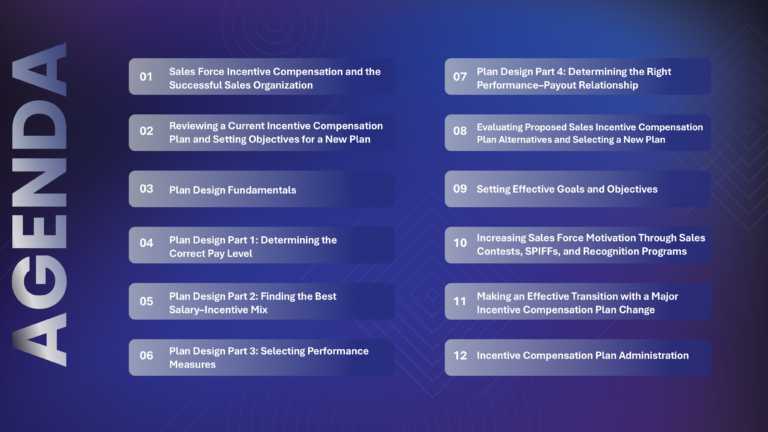 Salesforce Incentive Compensation Presentation & Google Slides Theme 1