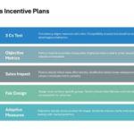 Salesforce Incentive Compensation Presentation & Google Slides Theme 33